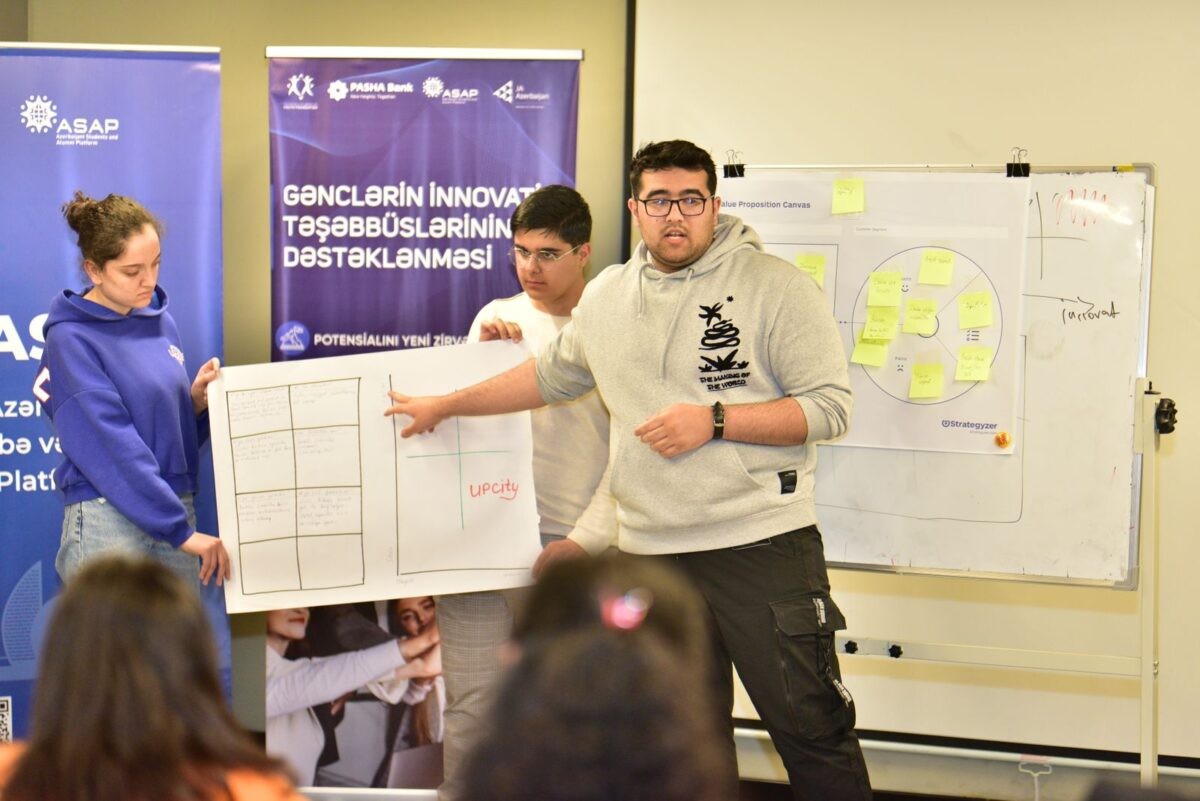 Within the framework of the "Support to Innovative Initiatives of Youth" project, the "Design the Idea" boot-camp was implemented!